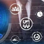 CRM-Advanced Dynamics GmbH